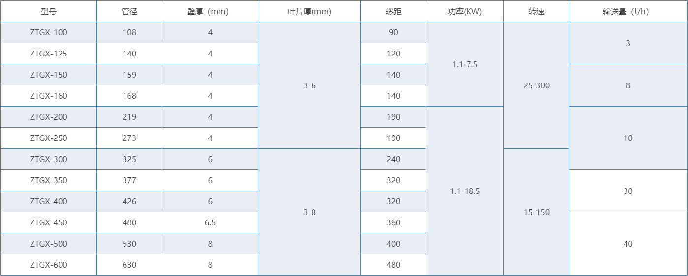 微信截圖_20220625105221